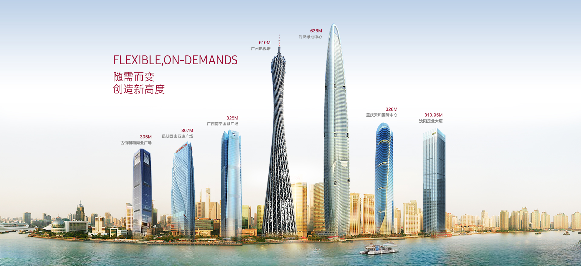 Accessen Shanghai Bridgestone Project