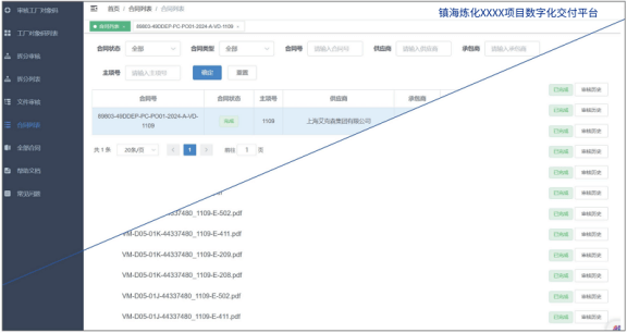Digital Delivery Services: Establishing Partners as Digital Transformation Benchmarks, October 22, 2024